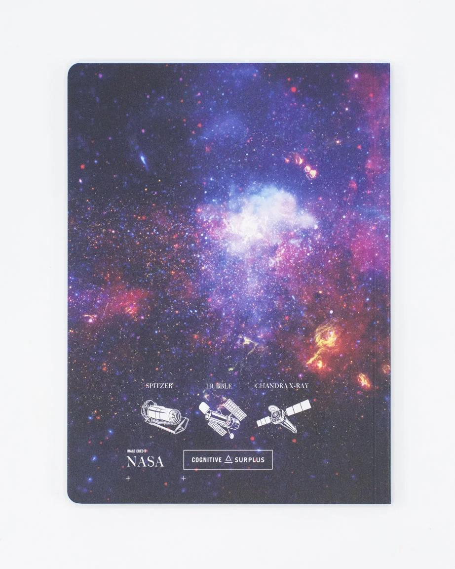 Nebula Softcover Notebook - Dot Grid