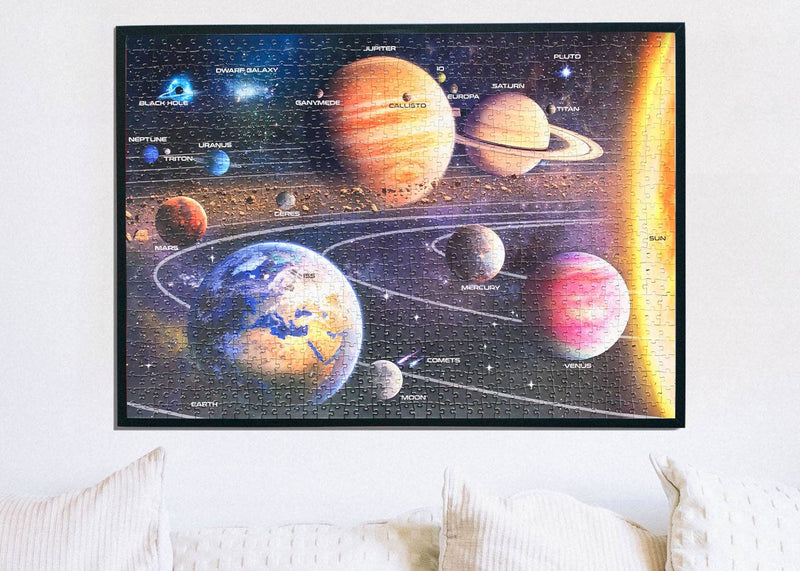 1000 Pc Puzzle, The Solar System