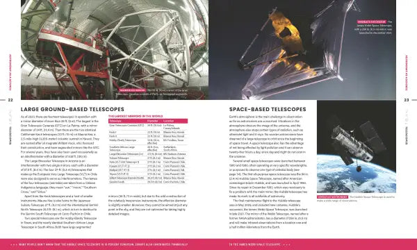 The Astronomy Handbook