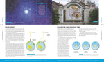 The Astronomy Handbook