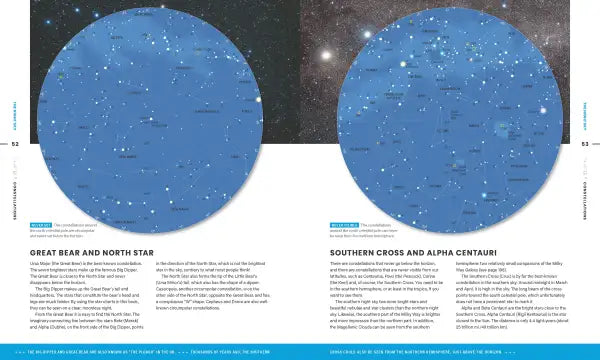The Astronomy Handbook