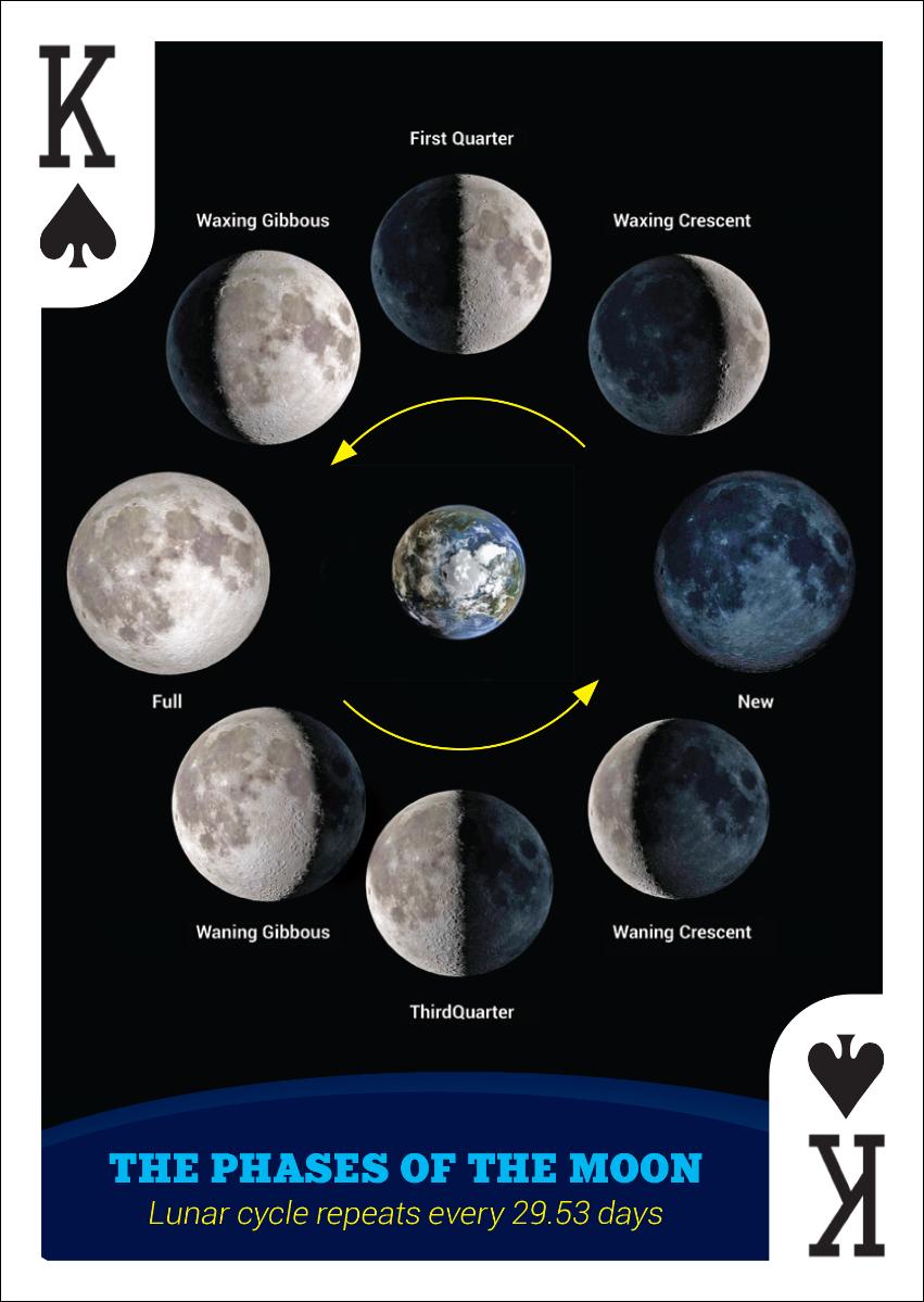 Amazing Sights of the Night Sky Playing Cards