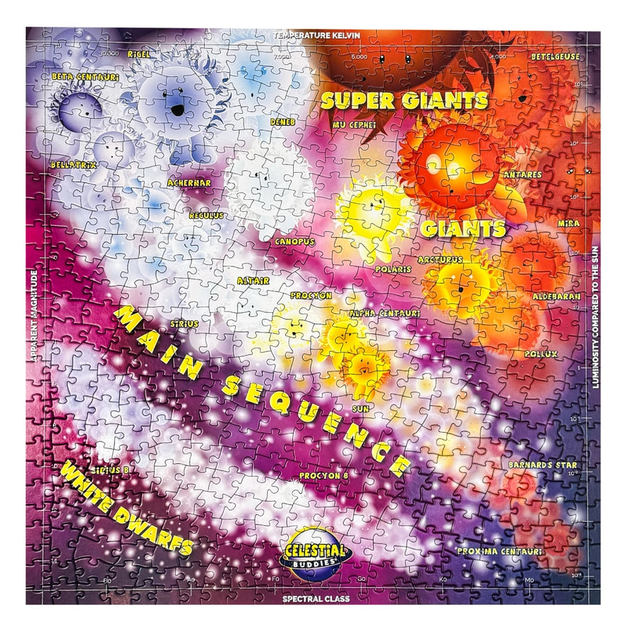 500 Piece Celestial Buddies: So Many Stars! Puzzle | Lowell 500 Piece Celestial Buddies: So Many Stars! Puzzle | Lowell