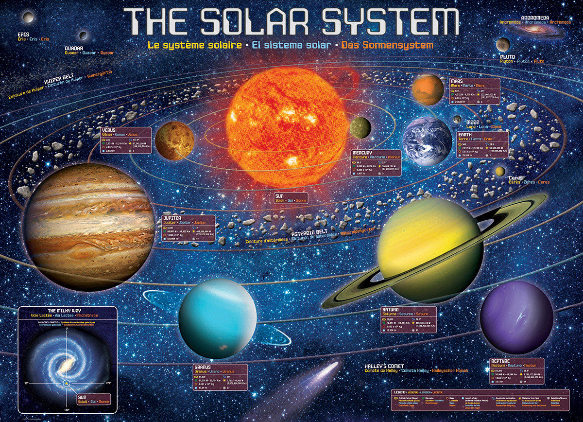 300 Piece The Solar System Puzzle