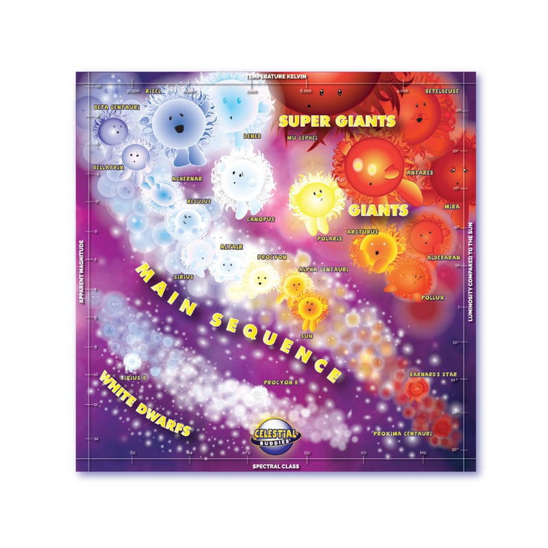 500 Piece Celestial Buddies: So Many Stars! Puzzle | Lowell