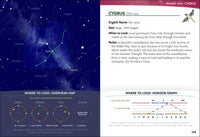 Night Sky: A Field Guide to the Constellations