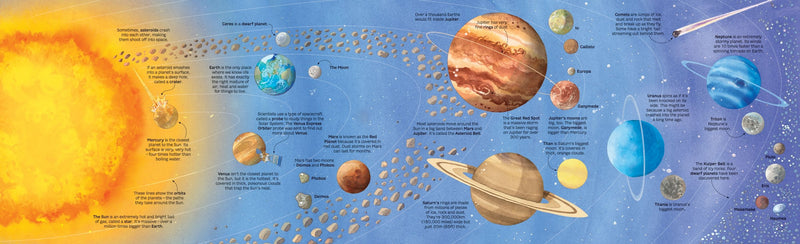 Big Book of Stars & Planets