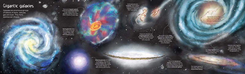 Big Book of Stars & Planets