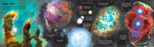 Big Book of Stars & Planets