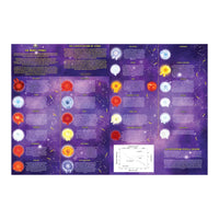 500 Piece Celestial Buddies: So Many Stars! Puzzle