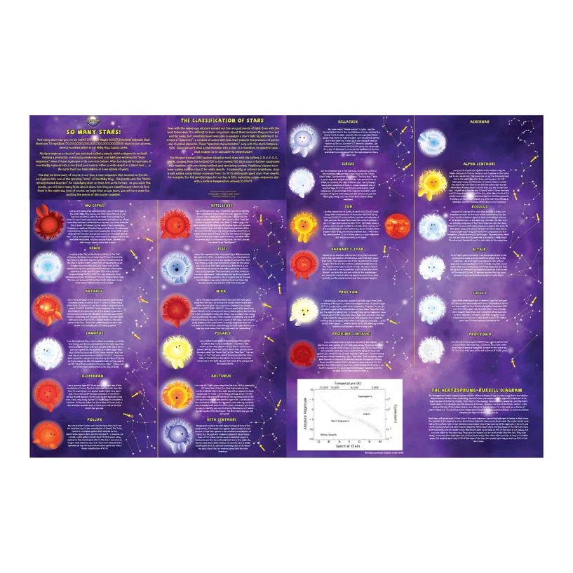 500 Piece Celestial Buddies: So Many Stars! Puzzle