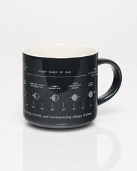 Lunar Phases 15oz Mug