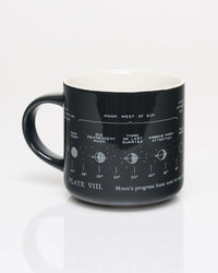 Lunar Phases 15oz Mug