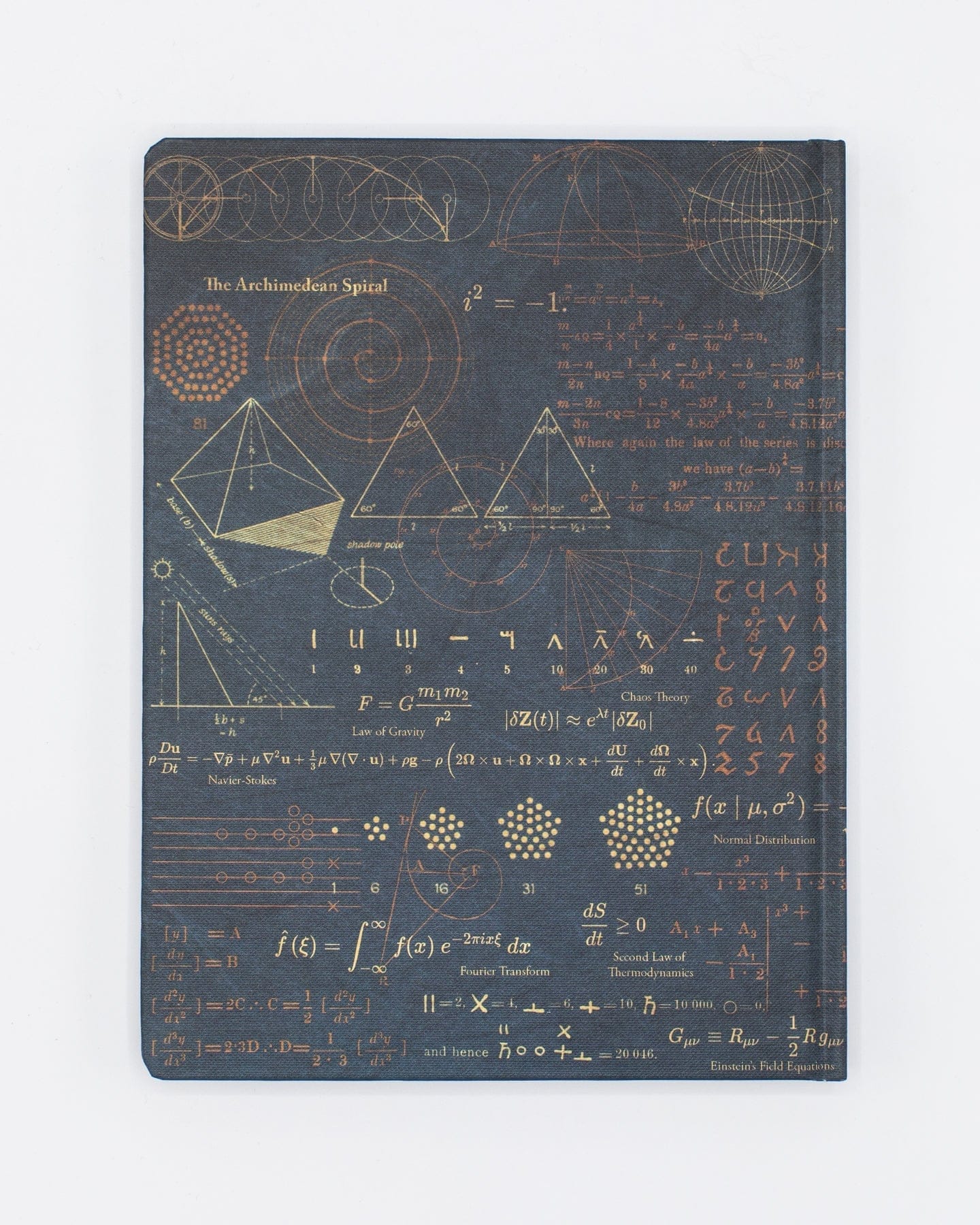 DISC - Equations That Changed the World Notebook