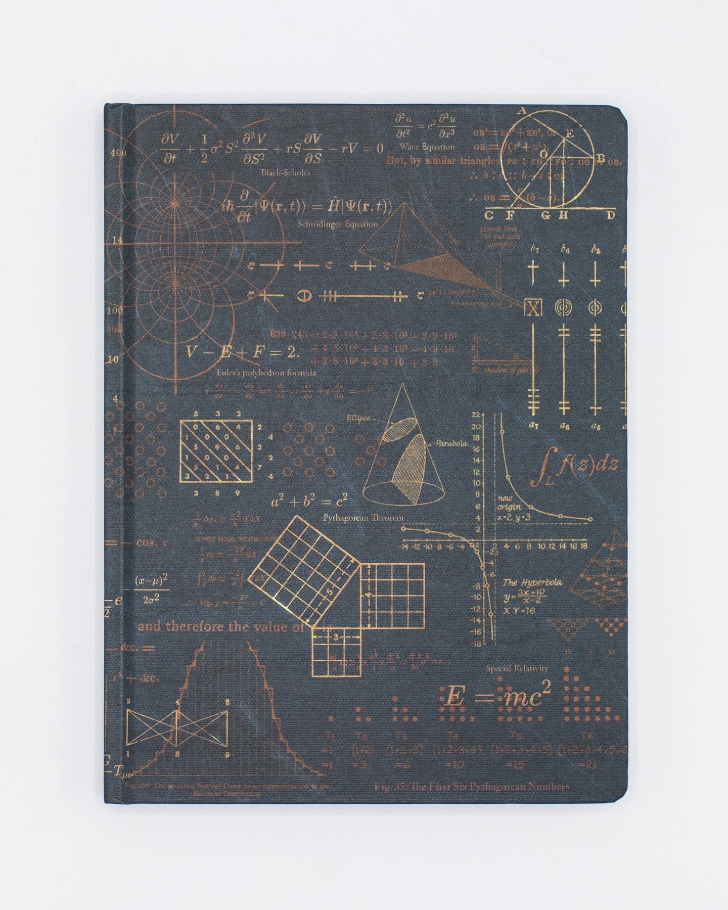DISC - Equations That Changed the World Notebook