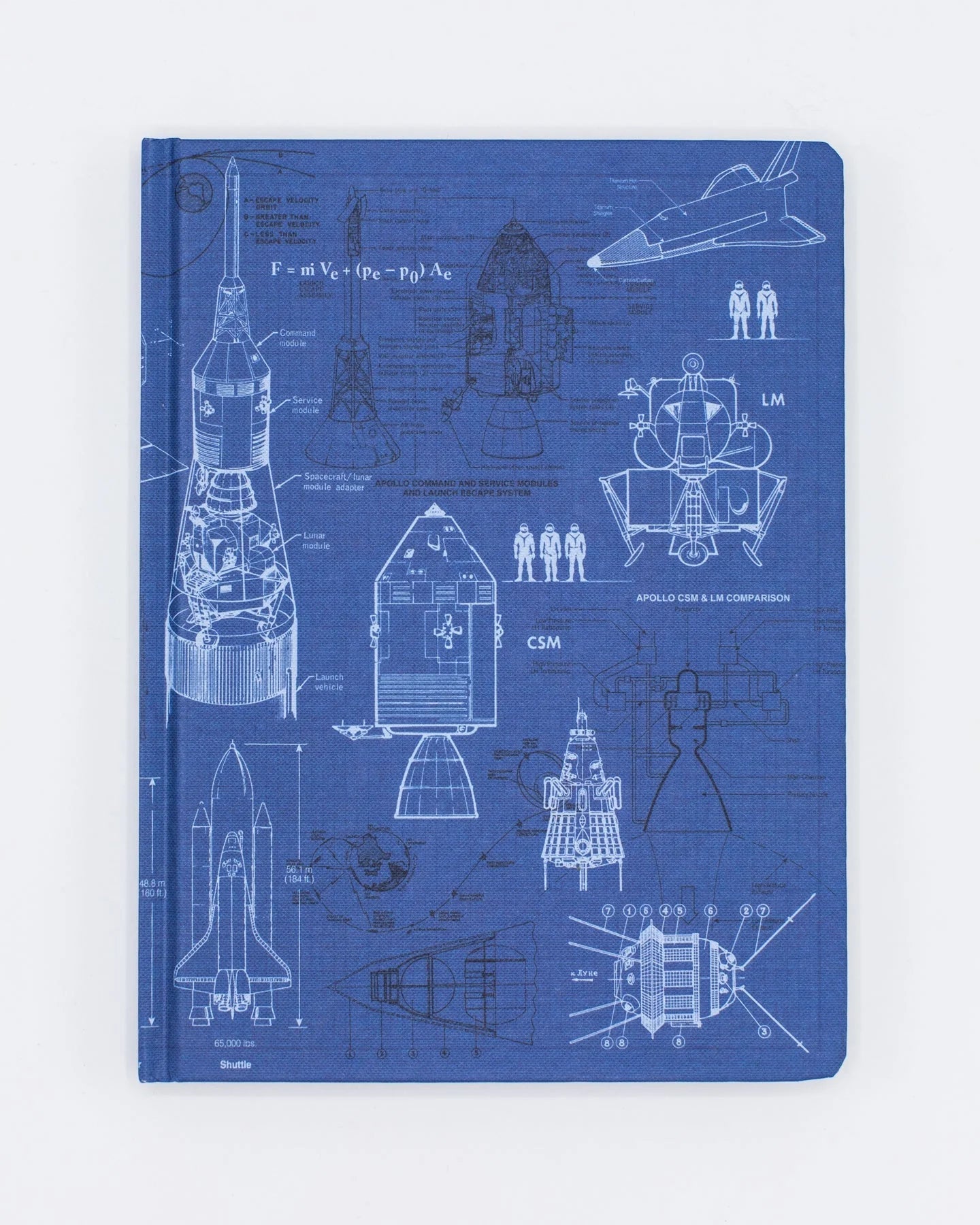 Rocketry Notebook - Blank