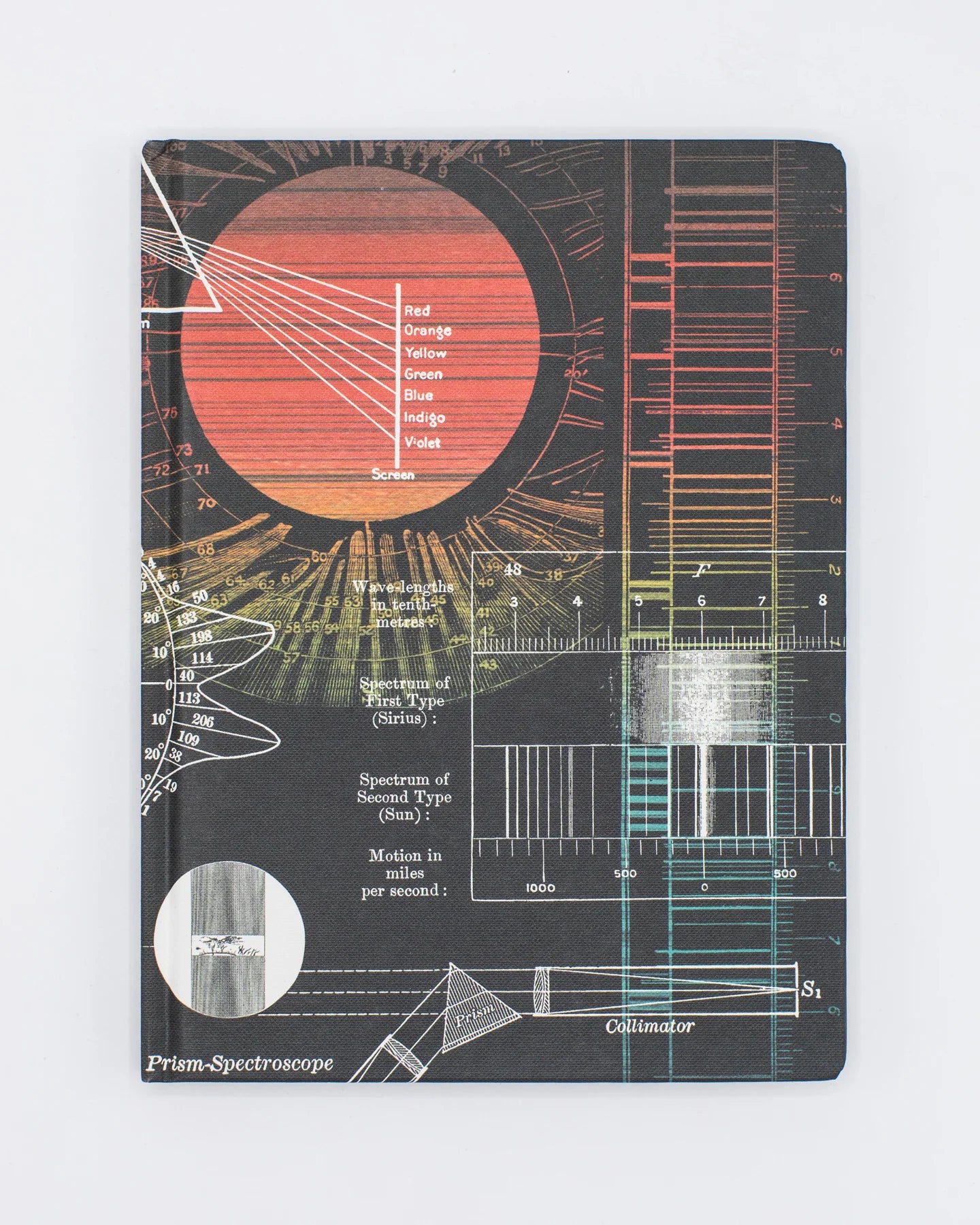 DISC - Sol: Spectra Hardcover - Lined/Grid