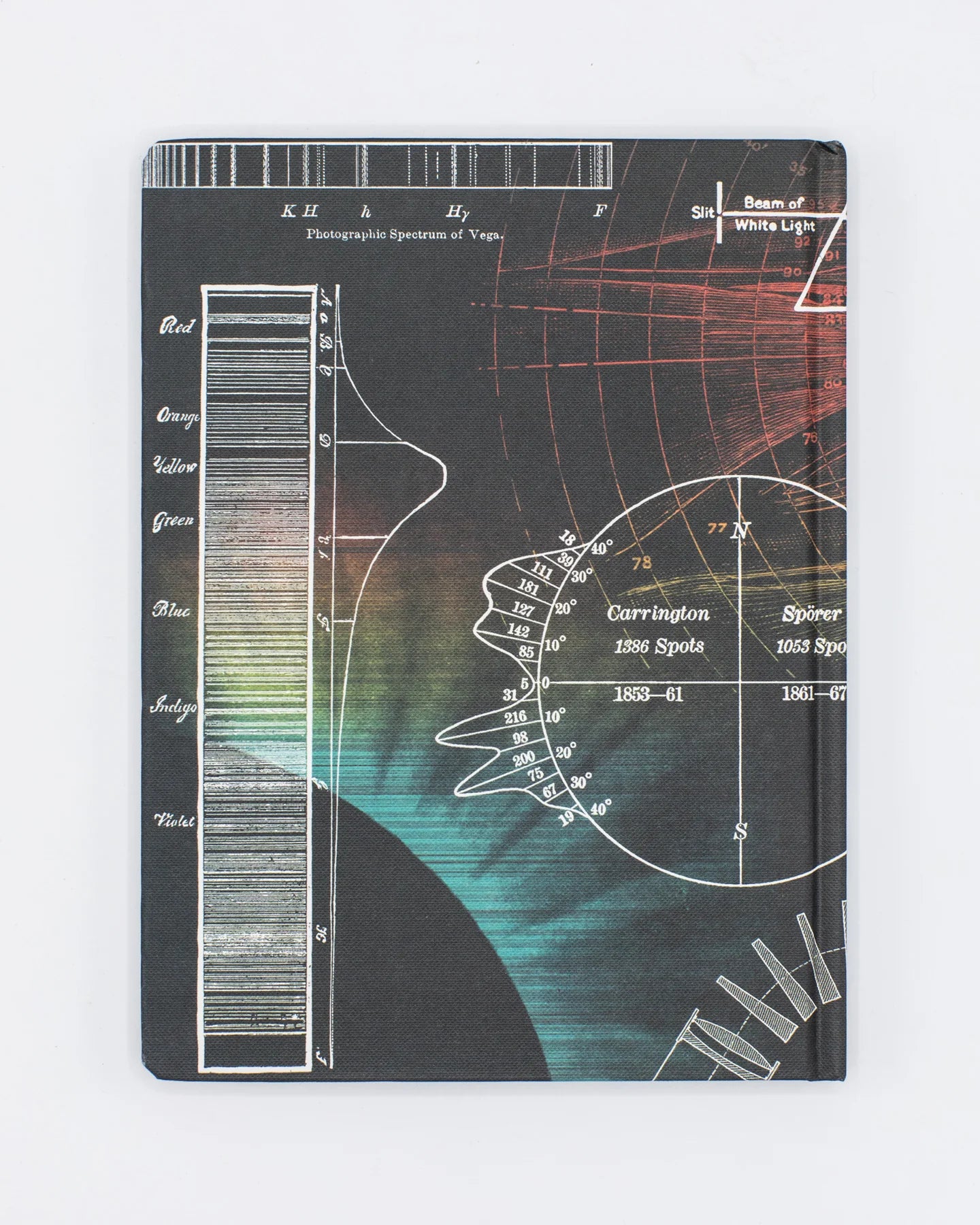 DISC - Sol: Spectra Hardcover - Lined/Grid