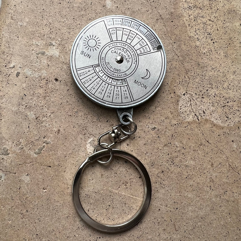 Key Ring Cal. Benchmark symbol