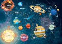 DISC - 250 Piece Solar System Puzzle