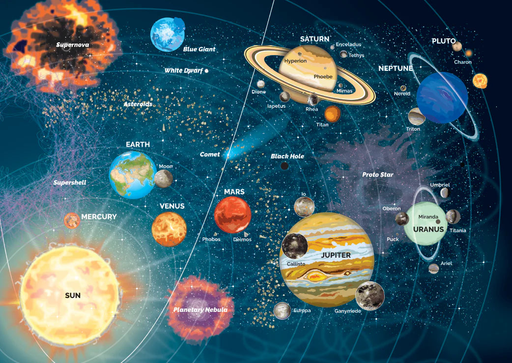 DISC - 250 Piece Solar System Puzzle