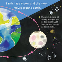 Hello World! Planet Earth