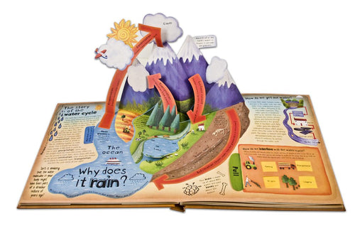 How the World Works: A Hands-On Guide to Our Amazing Planet