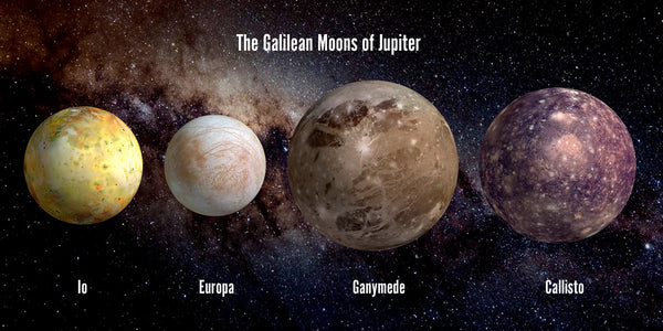 Authentic Cards Galilean Moons of Jupiter - Long Postcard