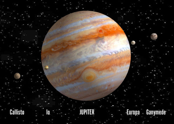 Authentic Cards Jupiter - Postcard