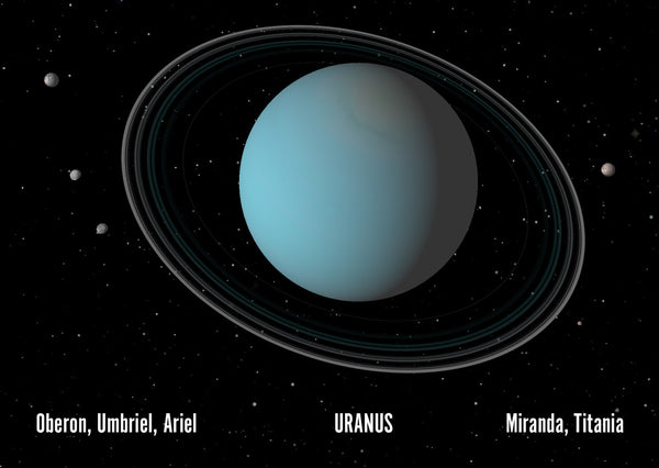 Authentic Cards Uranus - Postcard