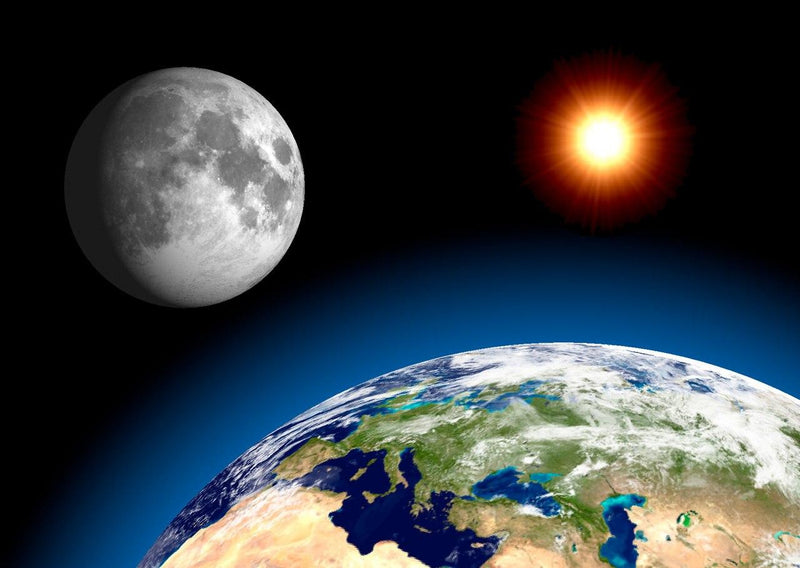 Authentic Cards Earth Moon and Sun Large Postcard