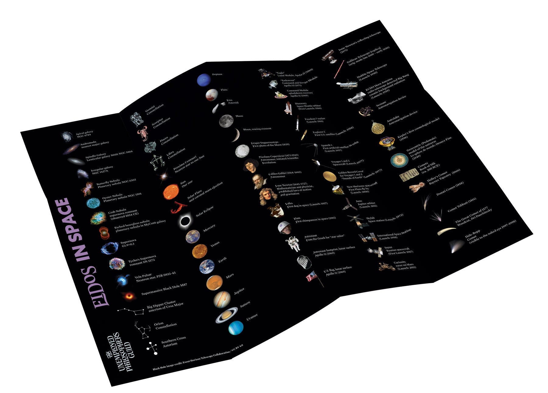 Eidos - Space Image Matching Card Game