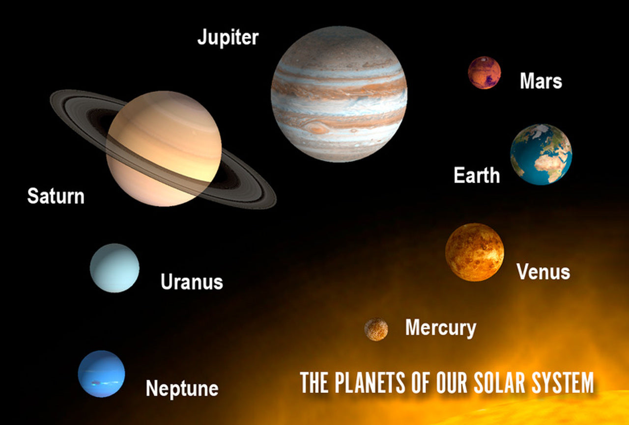 Authentic Cards Planets of Our Solar System - Magnet