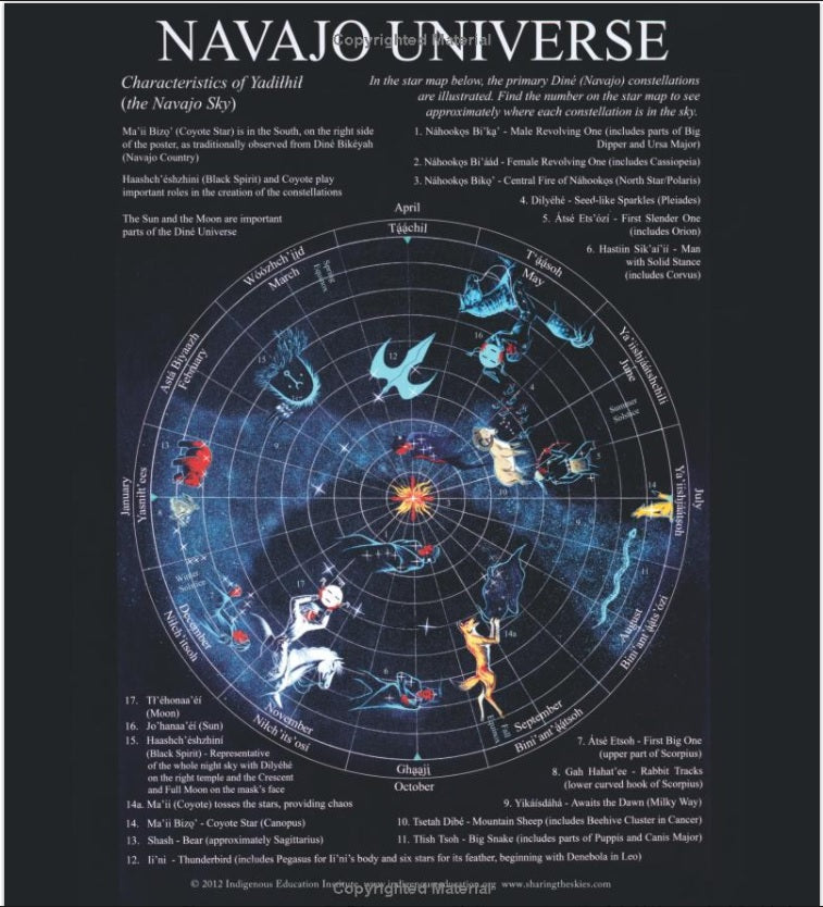 Sharing the Skies: Navajo Astronomy